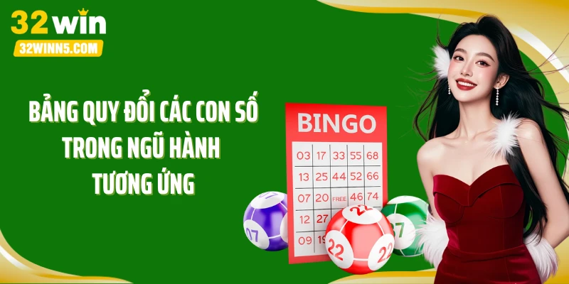 Bảng quy đổi các con số trong ngũ hành tương ứng